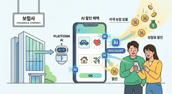 / 나노바나나2 생성 이미지