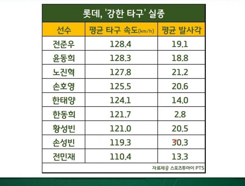 7bea8070b0876df63d8087e24f877469520ee52480867114db9f46d23c801129ff12adca234b25f0ea33208fa74042a2d82bdbaadd6a20308041452aabacf833