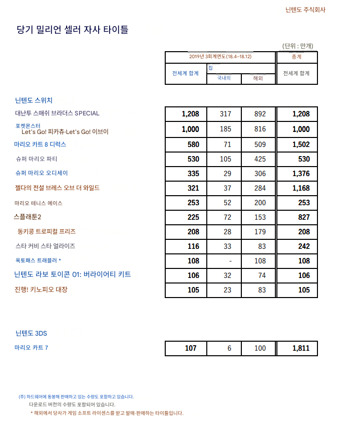 a67d38aa3d12b275aefe9638e20da8e4fe17669621ec40a85727898dbdeb8cd5e49d1675b7c962c6bd00012f16a7e6aab3e24e85378fda3201c0