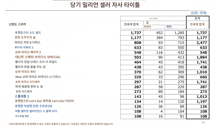 a15b3cad162e9a71e254123ee52d6a2d353ec9c3a21d064c6181d910f93b