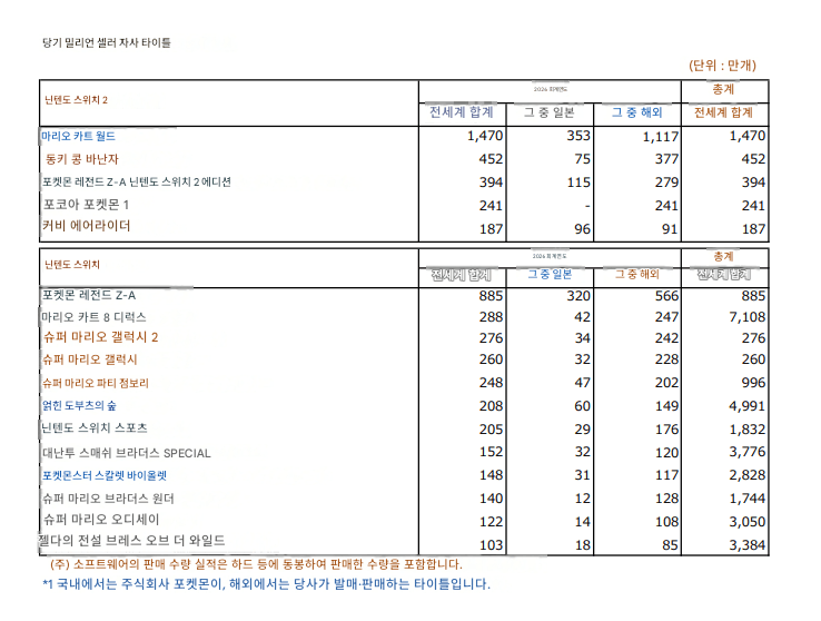 1db2db852cdf37a82e93f39233ff000e34fd235f4a76a20a07bdadf74dfae561e6f2f4c6