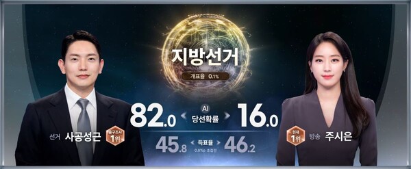 AI 당선확률. [사진: 오픈AI]