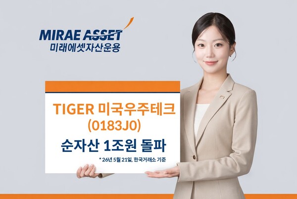[사진: 미래에셋자산운용]