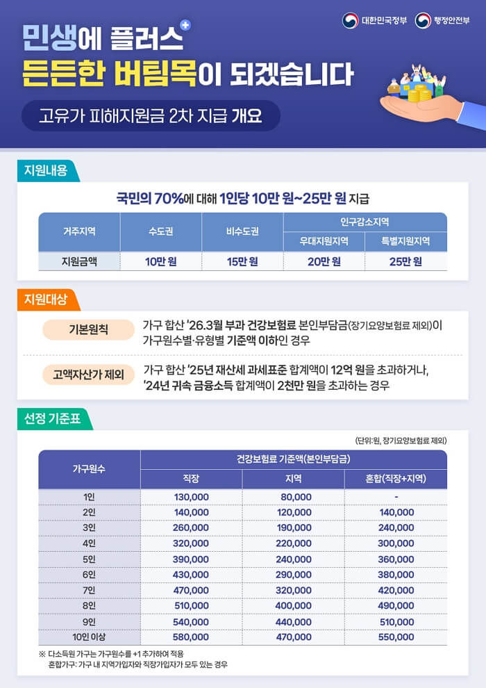 애니멀플래닛