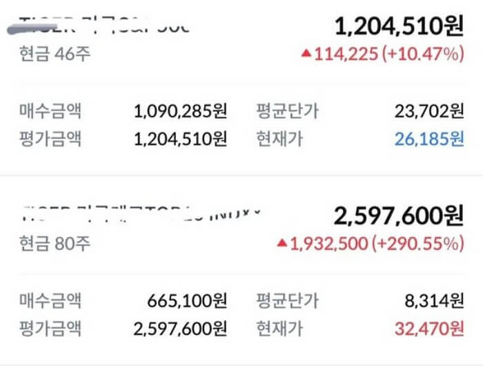 애니멀플래닛