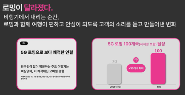 LG U+ 온라인 간담회 발표 자료. [사진=LG U+ 온라인 간담회 캡처] (포인트경제)