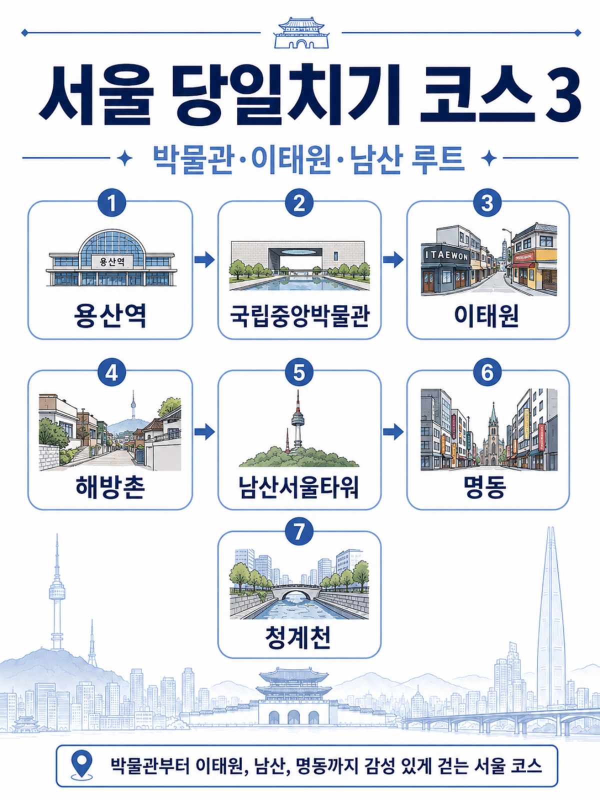 세 번째 코스/ ⓒ인포매틱스뷰