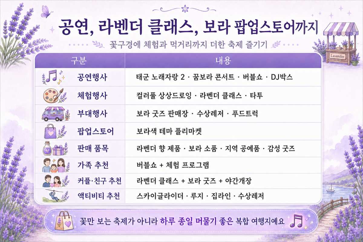 부대행사 / ⓒ인포매틱스뷰