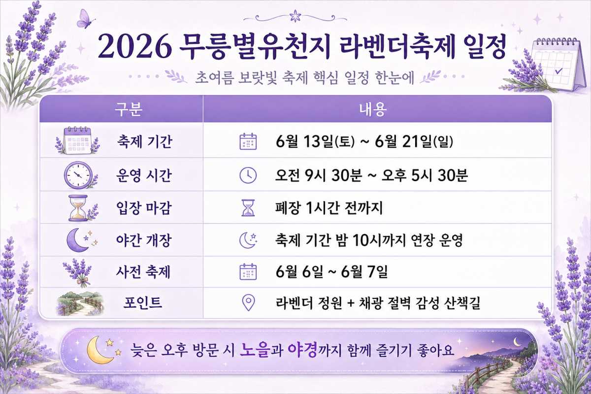 2026 무릉별유천지 라벤더축제 일 정 / ⓒ인포매틱스뷰