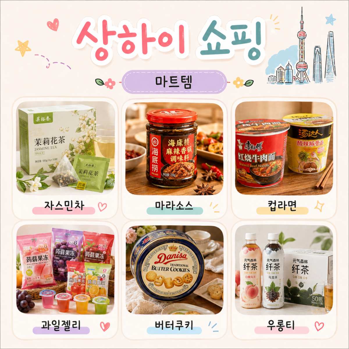 다양한 마트 상품 / ⓒ인포매틱스뷰