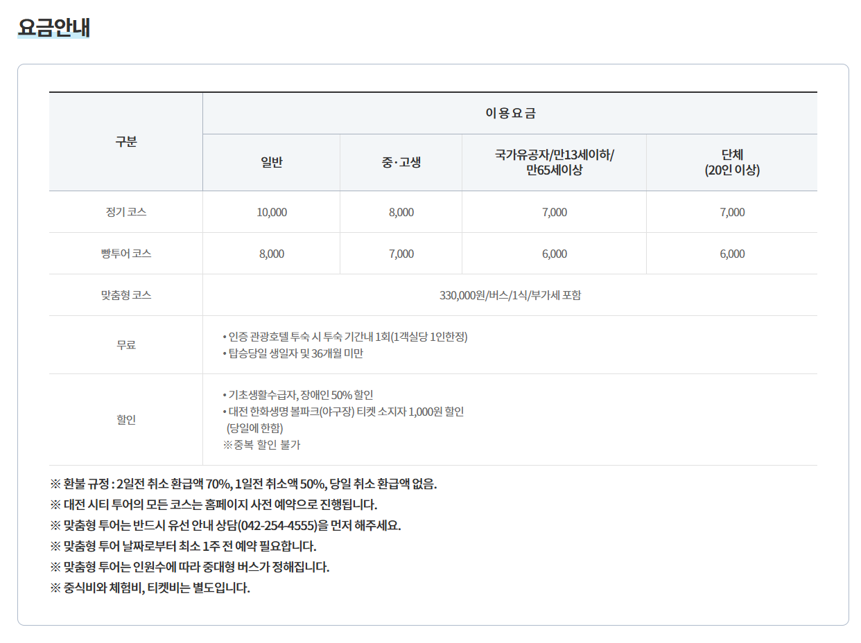대략적인 요금 / 사진=대전시티투어 캡처