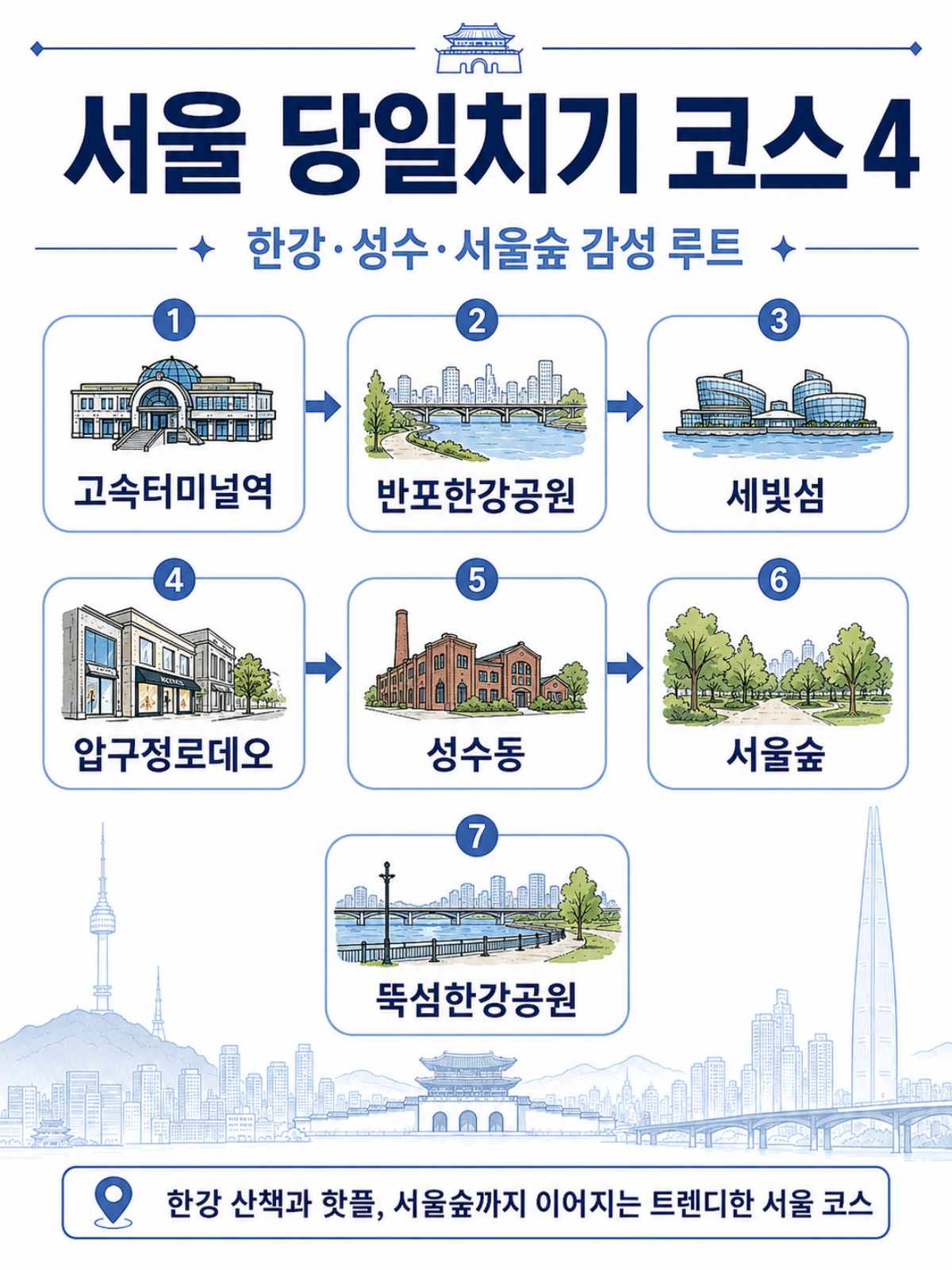 다섯 번째 코스/ ⓒ인포매틱스뷰