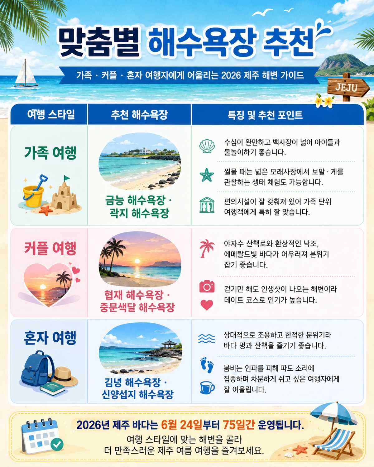 맞춤별 제주 해수욕장