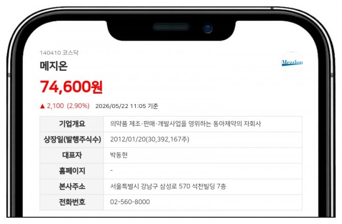 데이터투자