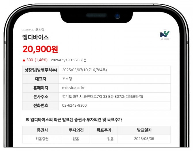 데이터투자