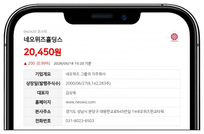데이터투자