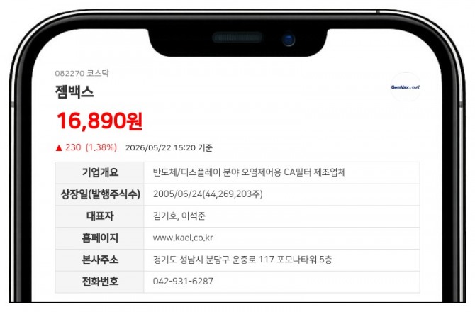 데이터투자