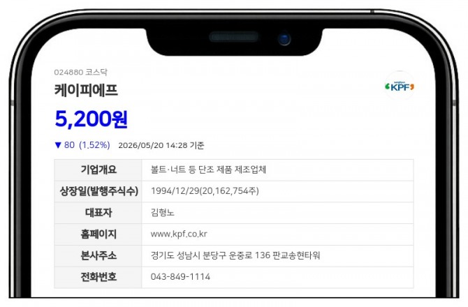 데이터투자