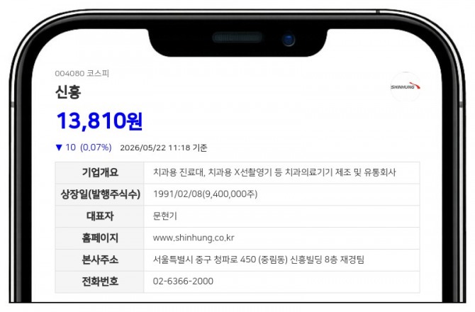 데이터투자