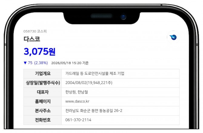 데이터투자