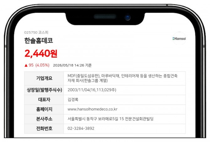 데이터투자