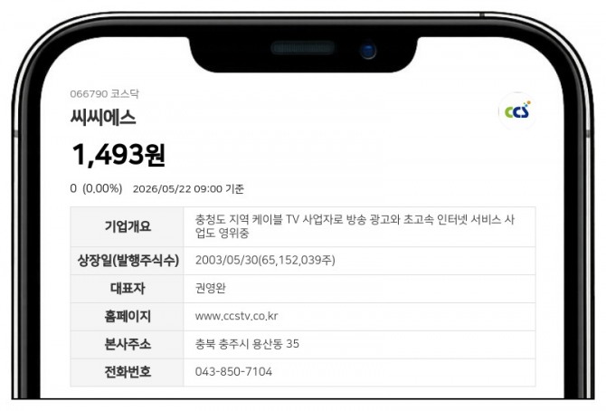 데이터투자