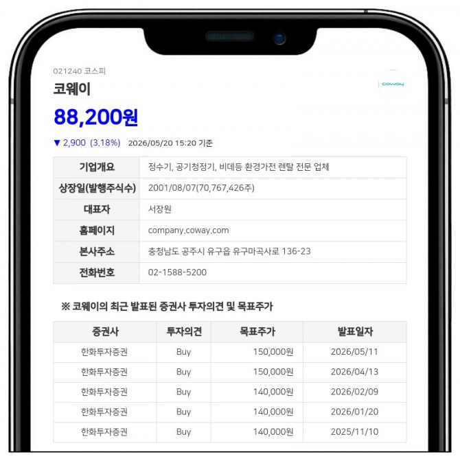 데이터투자