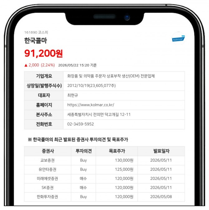 데이터투자