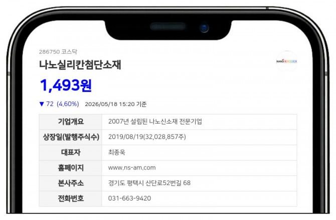 데이터투자
