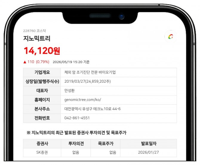 데이터투자