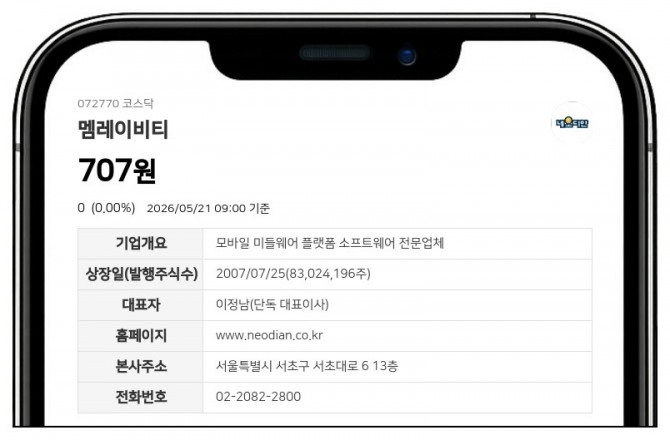 데이터투자