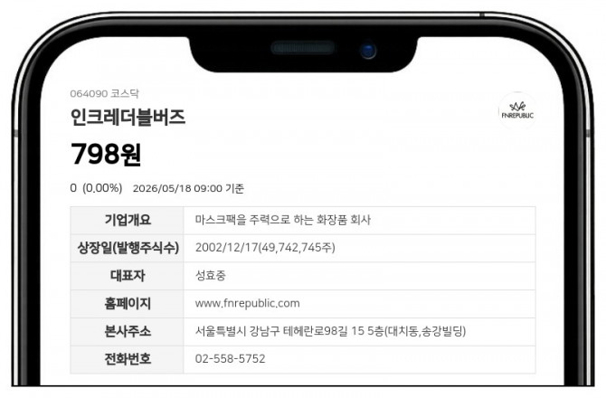 데이터투자