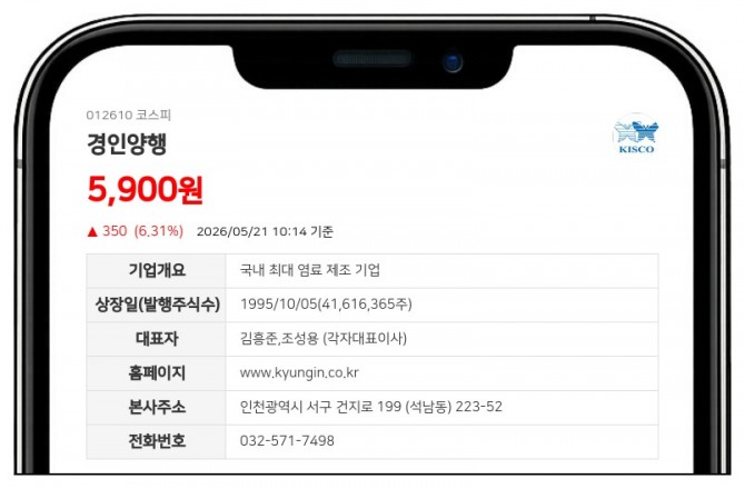 데이터투자