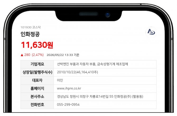 데이터투자