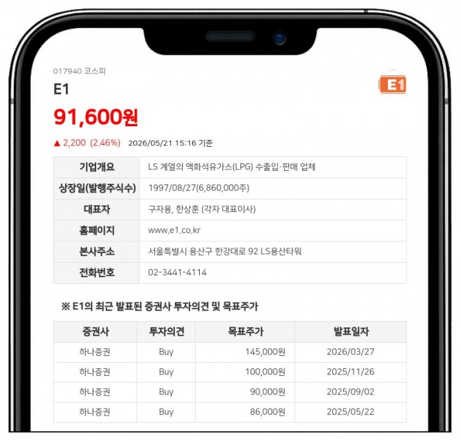 데이터투자
