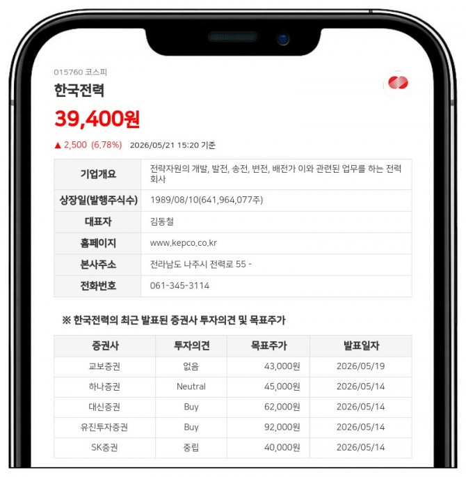 데이터투자