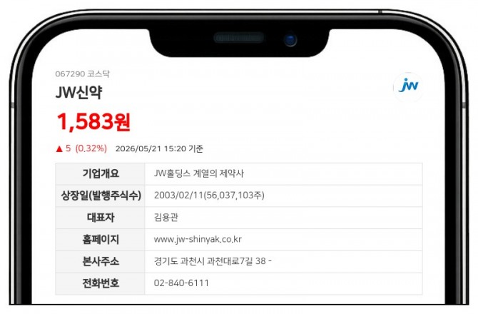 데이터투자