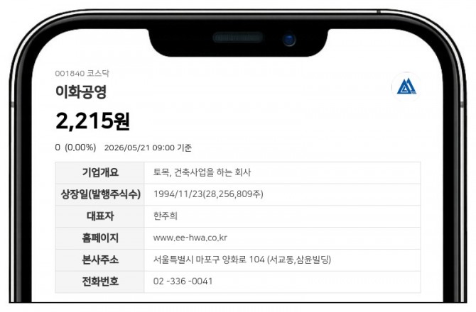 데이터투자