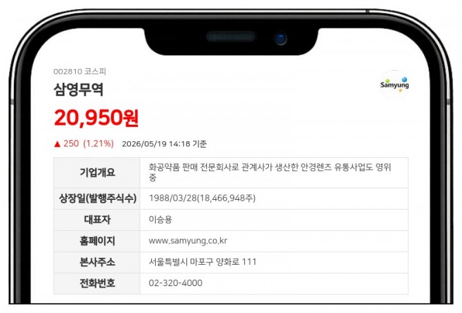 데이터투자