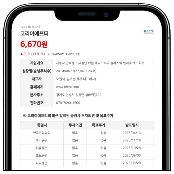 데이터투자