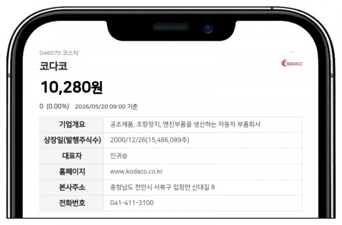 데이터투자