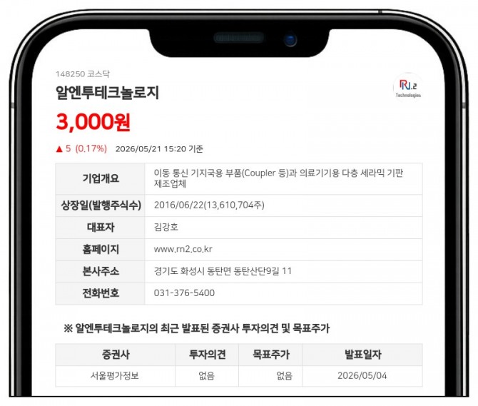 데이터투자