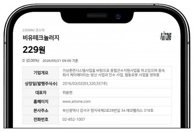 데이터투자