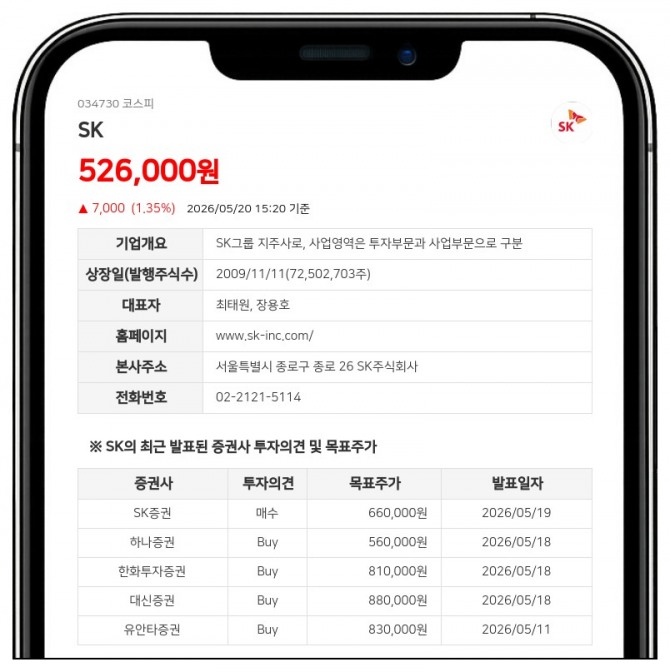 데이터투자