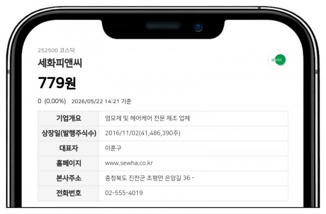 데이터투자