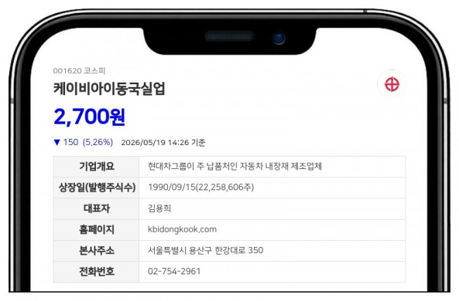 데이터투자