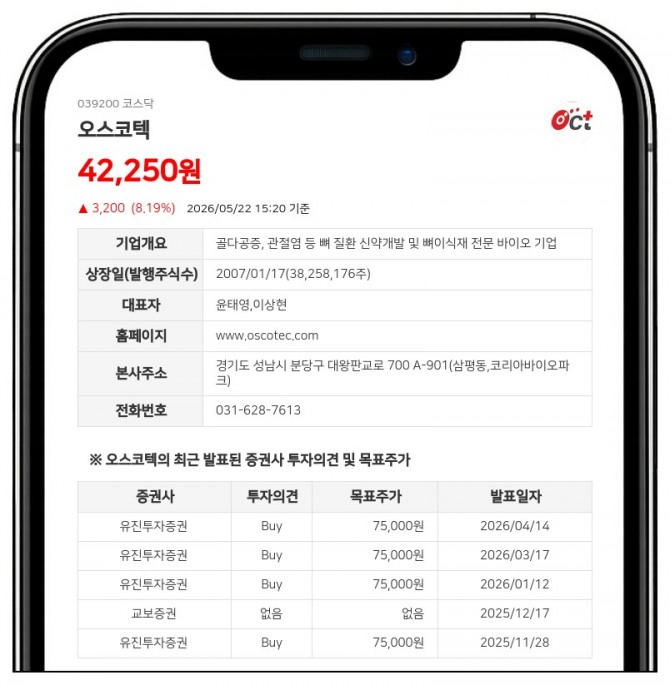 데이터투자