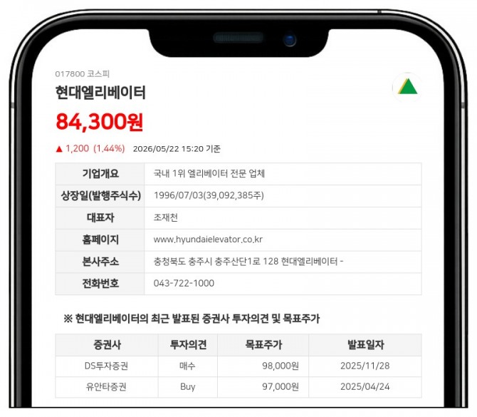 데이터투자