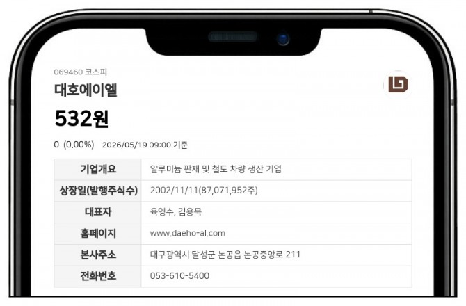 데이터투자