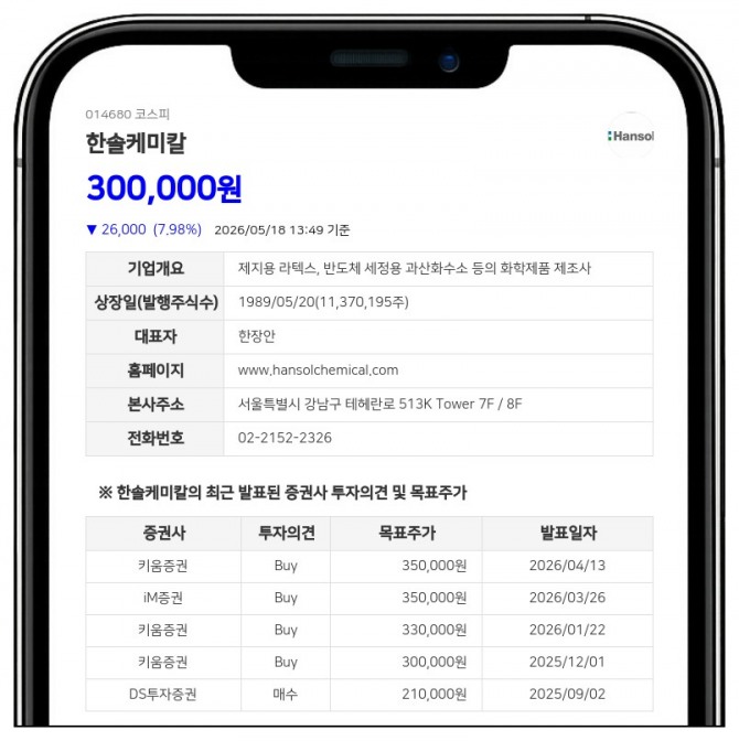 데이터투자